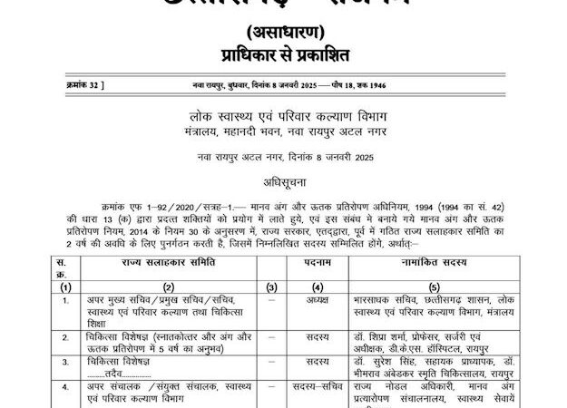 मानव अंग प्रतिरोपण के लिए राज्य सलाहकार समिति का हुआ गठन, अपर मुख्य सचिव, प्रमुख सचिव सहित इन्हें किया शामिल, देखें अधिसूचना….
