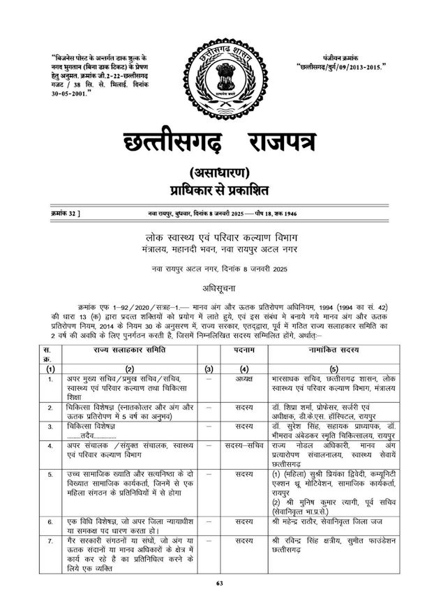 मानव अंग प्रतिरोपण के लिए राज्य सलाहकार समिति का हुआ गठन, अपर मुख्य सचिव, प्रमुख सचिव सहित इन्हें किया शामिल, देखें अधिसूचना….