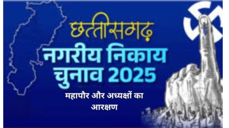 छत्तीसगढ़ में महापौर का हुआ आरक्षण, 5 सीटें महिलाओं, 4 ओबीसी…