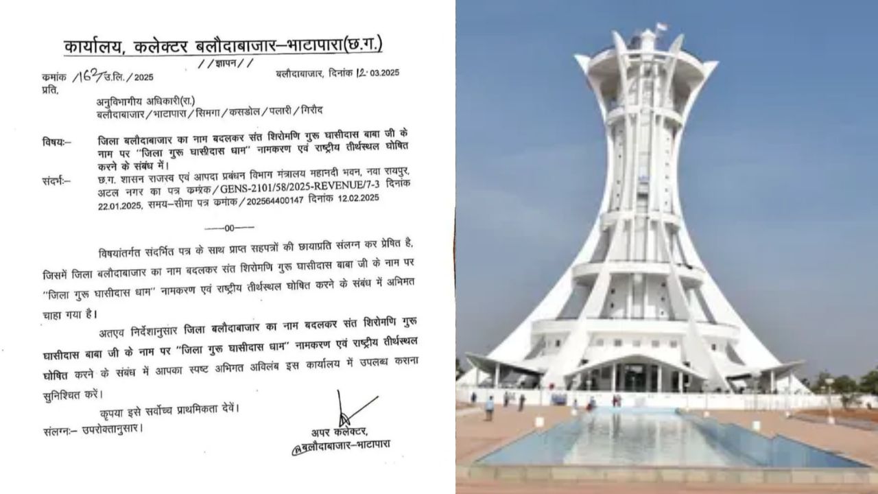 छत्तीसगढ़ के इस जिले का नाम बदला…