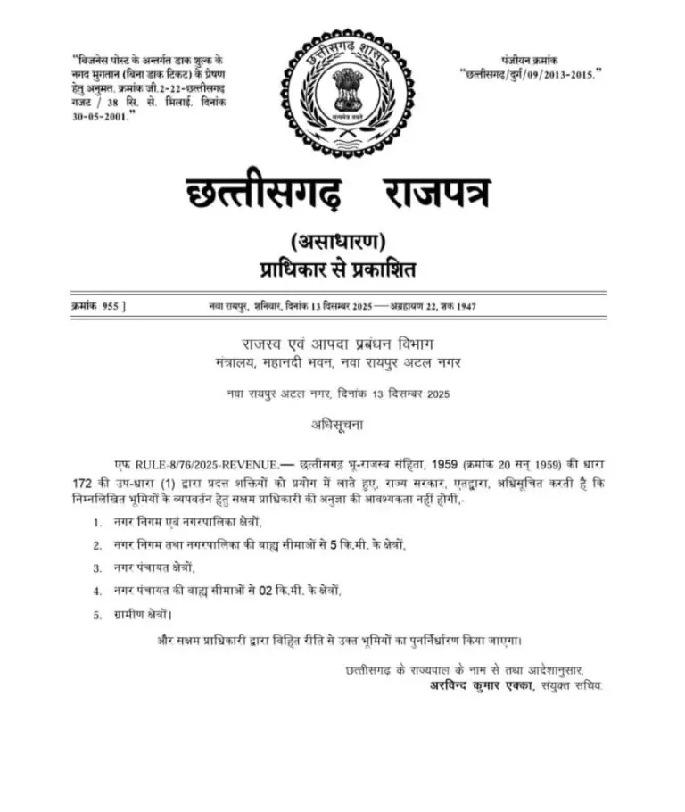 छत्तीसगढ़ सरकार का बड़ा फैसला, अब कृषि भूमि पर घर बनाने के लिए अब नहीं कराना होगा डायवर्सन…
