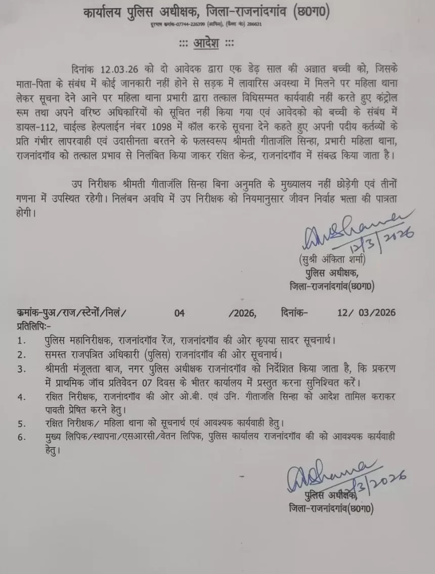 IPS अंकिता शर्मा ने महिला थाना प्रभारी और प्रधान आरक्षक को किया सस्पेंड…